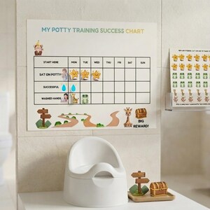 Puede incluir: Una tabla de éxito para el entrenamiento de ir al baño en color blanco con una cuadrícula para seguir el progreso, con ilustraciones de un mono, una jirafa y un cofre del tesoro. Incluye filas para sentarse en el orinal, éxito y lavarse las manos.
