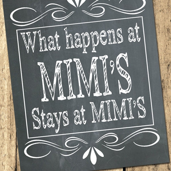 What Happens at Mimis Stays at Mimis Grandma Mother's Day INSTANT DOWNLOAD-What Happens at Mimis-Chalkboard-Happens at Mimis--MimiPrint