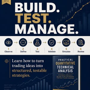 Op de afbeelding: Een donkerblauwe educatieve infographic getiteld Process Over Hype met de tekst Build. Test. Manage. Het toont een werkstroom van zes stappen met iconen voor Observe, Define, Test, Validate, Simulate en Review, naast een boek getiteld Practical Quantitative Technical Analysis.
