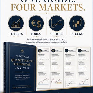 Op de afbeelding: Een donkerblauw hardcover boek getiteld Practical Quantitative Technical Analysis staat naast vier grafieken over futures, forex, opties en aandelen. De tekst luidt One Guide. Four Markets. en bevat informatie over marktmechanica, setups, risico's en uitvoering.