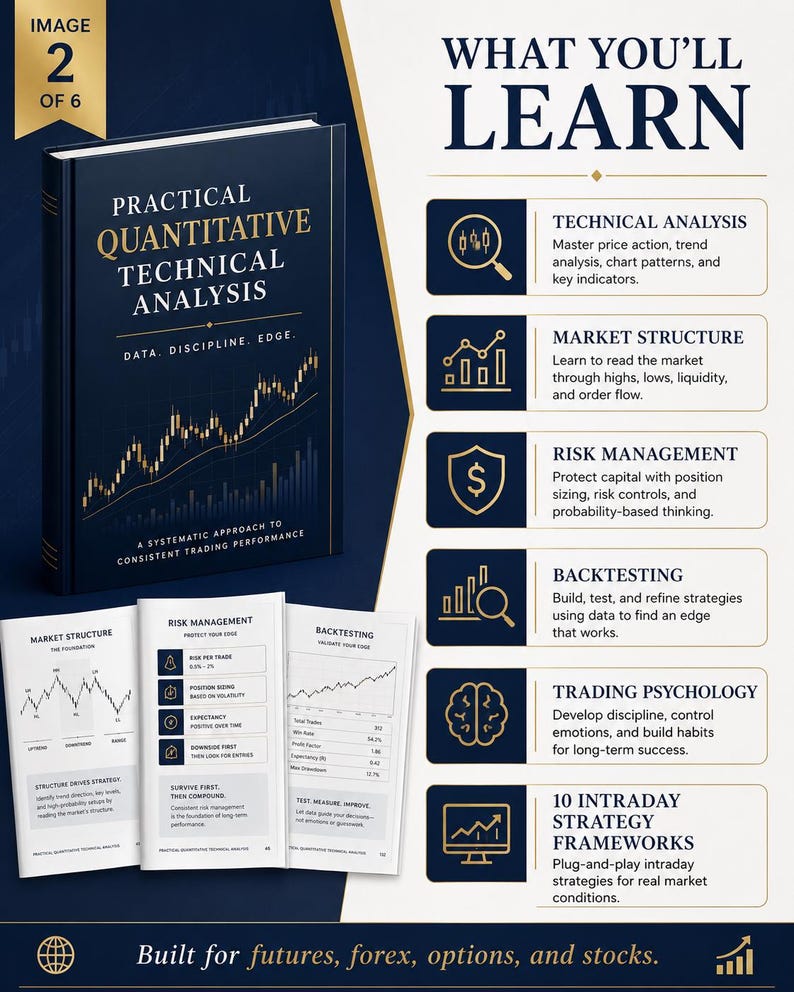Op de afbeelding: Een boek getiteld Practical Quantitative Technical Analysis met een donkerblauwe kaft en gouden tekst. Hieronder tonen drie open pagina's grafieken en risicobeheergegevens. Rechts staat een lijst met zes leermodules, waaronder technische analyse.