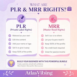 Pode incluir: Uma infografia intitulada WHAT ARE PLR & MRR RIGHTS? com duas colunas. A coluna esquerda, PLR, lista benef&iacute;cios como renomear, editar, adicionar log&oacute;tipo, vender e manter lucros. A coluna direita, MRR, lista vender como est&aacute;, revender, manter lucros, sem necessidade de cr&eacute;dito e rendimento passivo. O texto inferior diz BUILD YOUR BUSINESS WITH THIS POWERFUL BUNDLE e AtlasVibing.