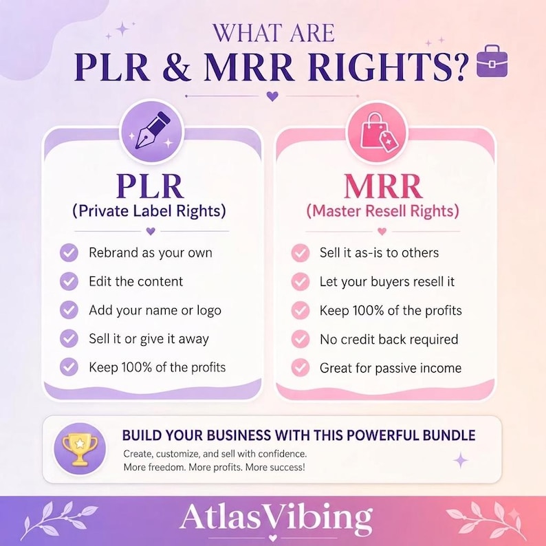 Pode incluir: Uma infografia intitulada WHAT ARE PLR & MRR RIGHTS? com duas colunas. A coluna esquerda, PLR, lista benef&iacute;cios como renomear, editar, adicionar log&oacute;tipo, vender e manter lucros. A coluna direita, MRR, lista vender como est&aacute;, revender, manter lucros, sem necessidade de cr&eacute;dito e rendimento passivo. O texto inferior diz BUILD YOUR BUSINESS WITH THIS POWERFUL BUNDLE e AtlasVibing.