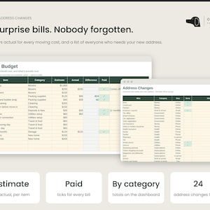 Könnte beinhalten: Eine digitale Vorlage für Umzugsbudget und Adressänderungen von Oliver Paper Designs. Das Layout enthält zwei Tabellen zur Nachverfolgung von Umzugskosten und Adressaktualisierungen mit Spalten für Posten, Kategorien und Ausgaben.