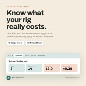 May include: An RV and van life tracker digital spreadsheet template with a dashboard interface. Text reads: RV & VAN LIFE TRACKER, Know what your rig really costs, Trips, fuel, MPG and maintenance, Google Sheets, Microsoft Excel, Season Dashboard.