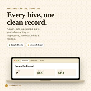 May include: A digital beekeeping log template for Google Sheets and Microsoft Excel. The screen displays a Season Dashboard with data for 2 hives, 34.5 pounds of honey, and a value of $414. The background features a light beige honeycomb pattern.