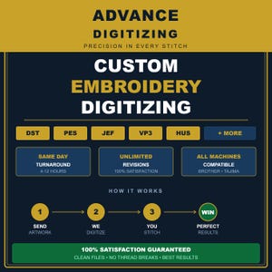 May include: A dark blue and gold informational graphic for custom embroidery digitizing services. It lists file formats like DST, PES, JEF, VP3, and HUS, notes same-day turnaround, unlimited revisions, and machine compatibility, and outlines a four-step process.