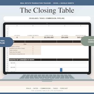 Real Estate Transaction Tracker Realtor Closing Deadline Commission Calculator Deal Pipeline Excel Google Sheets