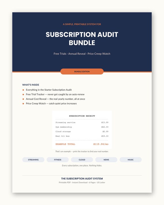 Subscription Audit Bundle - Free Trial & Annual Cost Tracker | Printable Bill System