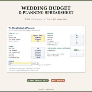 Pode incluir: Um modelo de planilha digital para orçamento e planejamento de casamento com seções para detalhes do casal, listas de convidados e controle financeiro. O layout inclui células de entrada amarelas e células cinzas calculadas.