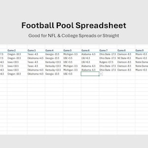 May include: A digital football pool spreadsheet with the title Football Pool Spreadsheet and the subtitle Good for NFL & College Spreads or Straight. The table lists player names and game predictions with point spreads for ten different games.