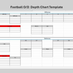May include: A Football O/D Depth Chart Template featuring a grid layout for offense and defense positions. The document includes text: Easily organize your entire roster, Fully editable, Coaches at any level, Clean and print ready layout 8.5x11.