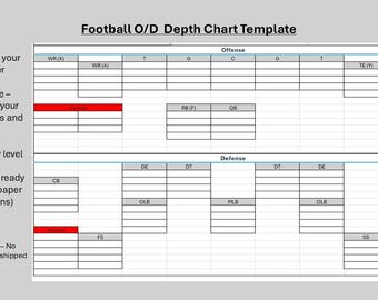Football Depth Chart Template | Editable Excel Coaching Roster