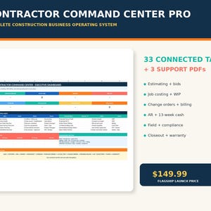 Op de afbeelding: Een digitaal spreadsheet getiteld Contractor Command Center Pro, met een executive dashboard met kleurgecodeerde secties, 33 verbonden tabbladen en 3 ondersteunende pdf's. De interface bevat categorieën voor calculatie en facturatie.