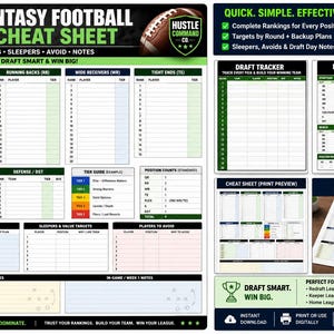 May include: A 2026 fantasy football draft cheat sheet digital download featuring organized tables for quarterbacks, running backs, wide receivers, tight ends, kickers, and defense. Includes a draft tracker, roster builder, and tier guide.