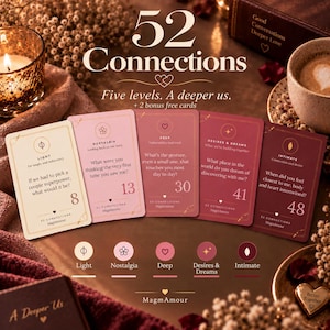 Puede incluir: Un juego de 52 cartas Connections con cinco niveles de preguntas. Las cartas están dispuestas en fila y muestran textos como Light, Nostalgia, Deep, Desires & Dreams e Intimate, junto con los números 8, 13, 30, 41 y 48.