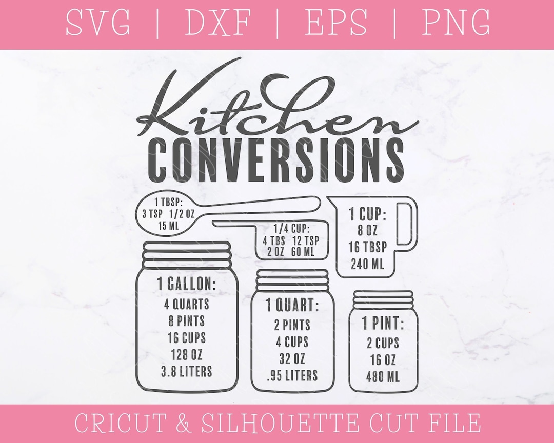 Kitchen Conversion Chart SVG DXF PNG: Measuring Cheat Sheet (digital ...