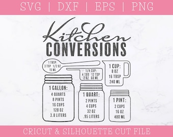 Kitchen Conversion Chart SVG DXF PNG: Measuring Cheat Sheet (Digital Download)
