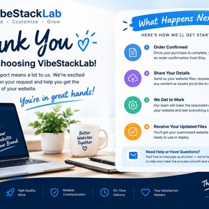 May include: A VibeStackLab thank you card featuring a laptop displaying code, a white mug with text, and a step-by-step guide titled What Happens Next? detailing the order process from confirmation to receiving updated website files.