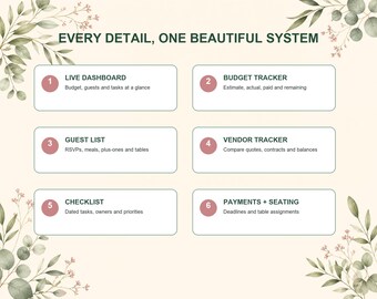 Wedding Planner Spreadsheet, Wedding Budget, Guest List, Vendor and Seating Chart, Google Sheets Excel, Wedding Checklist Digital Download
