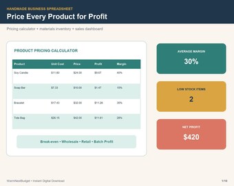 Product Pricing Calculator Spreadsheet, Handmade Business Inventory Tracker, COGS Profit Margin Template, Craft Business Excel Google Sheets