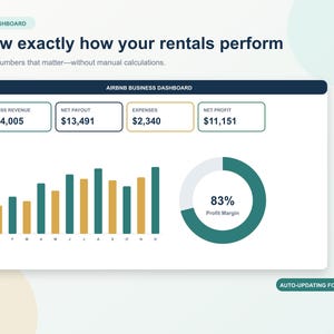 Może przedstawiać: Interfejs pulpitu nawigacyjnego Airbnb Business wyświetlający wskaźniki finansowe: 14 005 USD przychodu brutto, 13 491 USD wypłaty netto, 2 340 USD wydatk&oacute;w i 11 151 USD zysku netto. Wykres słupkowy pokazuje trendy miesięczne, a wykres pierścieniowy wskazuje 83% marży zysku.