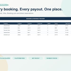 Może przedstawiać: Cyfrowy interfejs do śledzenia rezerwacji i przychod&oacute;w z tabelą zawierającą kolumny Booking ID, Property, Platform, Check-in, Check-out, Nights, Gross oraz Net Payout. Nagł&oacute;wek brzmi Every booking. Every payout. One place.