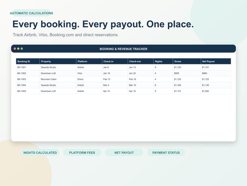 Może przedstawiać: Cyfrowy interfejs do śledzenia rezerwacji i przychod&oacute;w z tabelą zawierającą kolumny Booking ID, Property, Platform, Check-in, Check-out, Nights, Gross oraz Net Payout. Nagł&oacute;wek brzmi Every booking. Every payout. One place.