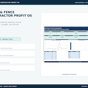 May include: A digital contractor profit operating system for decks and fences, featuring a dashboard preview with charts and tables. The text includes Deck & Fence Contractor Profit OS, Professional Contractor Toolkit, and four numbered service steps.