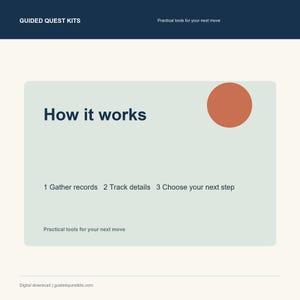 May include: A digital graphic titled Guided Quest Kits with the text How it works, 1 Gather records, 2 Track details, 3 Choose your next step, and Practical tools for your next move. The design features a light green rectangle and a burnt orange circle.