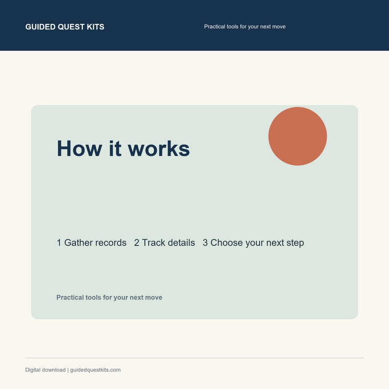 May include: A digital graphic titled Guided Quest Kits with the text How it works, 1 Gather records, 2 Track details, 3 Choose your next step, and Practical tools for your next move. The design features a light green rectangle and a burnt orange circle.