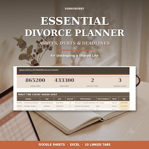 May include: A digital Essential Divorce Planner spreadsheet for Google Sheets and Excel. The interface displays sections for Marital Assets, Marital Debts, Docs Still to Find, and Deadlines, plus a table titled What the Court Needs Next.