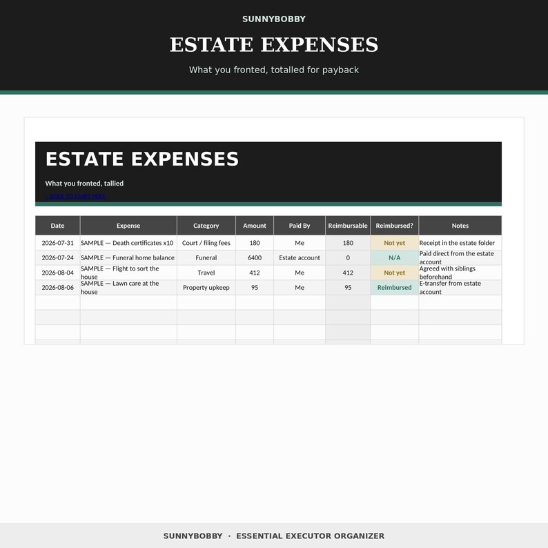 May include: A digital spreadsheet template titled ESTATE EXPENSES with columns for Date, Expense, Category, Amount, Paid By, Reimbursable, Reimbursed, and Notes. The table includes sample data rows for tracking estate costs and financial reimbursements.
