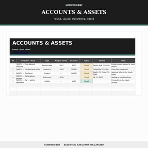 May include: A digital template titled ACCOUNTS & ASSETS by SUNNYBOBBY. The document features a table with columns for ID, Institution/Asset, Type, Ref, Est. Value, Status, Contact, and Notes, listing five sample entries for estate management.