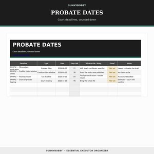 May include: A digital probate dates tracker template titled SUNNYBOBBY PROBATE DATES with a table listing deadlines, types, dates, days left, tasks, status, and notes. The document includes sample entries for filing, claims, and tax returns.