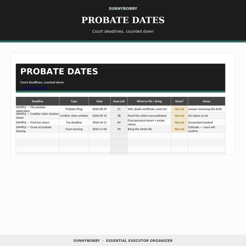 May include: A digital probate dates tracker template titled SUNNYBOBBY PROBATE DATES with a table listing deadlines, types, dates, days left, tasks, status, and notes. The document includes sample entries for filing, claims, and tax returns.