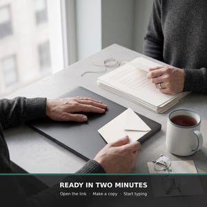 May include: A black laptop, a stack of cream-colored paper, a cream envelope, a white mug with a dark beverage, and clear-framed glasses. Text on the image reads: READY IN TWO MINUTES. Open the link. Make a copy. Start typing.