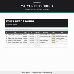 May include: A digital task tracker spreadsheet titled WHAT NEEDS DOING by SUNNYBOBBY. The table includes columns for ID, Task, Phase, Due date, Days Left, How/Where, Done status, and Notes, featuring sample rows for estate management tasks.
