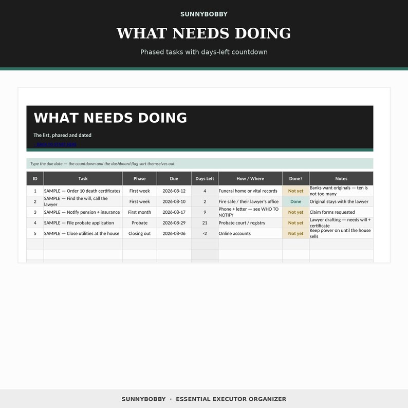 May include: A digital task tracker spreadsheet titled WHAT NEEDS DOING by SUNNYBOBBY. The table includes columns for ID, Task, Phase, Due date, Days Left, How/Where, Done status, and Notes, featuring sample rows for estate management tasks.