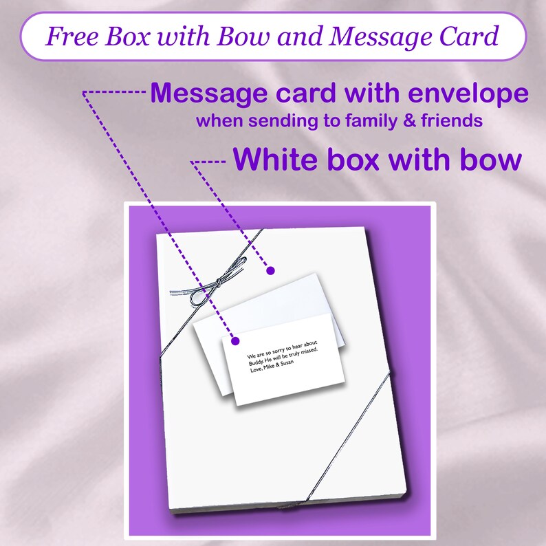 Regalo personalizado para el cumpleaños de la mamá perruna y el Día de la Madre, retrato personalizado de tu mascota, marco de fotos de madera grabado. imagen 7