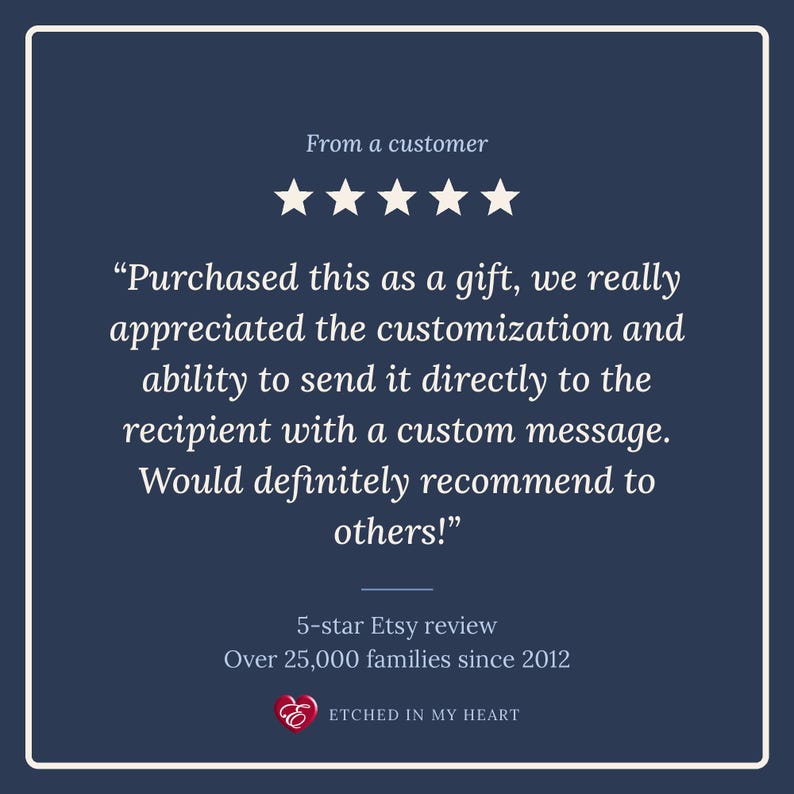 May include: A dark blue square graphic featuring a five-star rating and a customer review that reads: Purchased this as a gift, we really appreciated the customization and ability to send it directly to the recipient with a custom message.