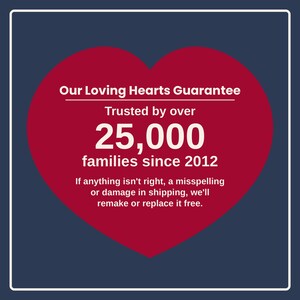 May include: A dark blue square graphic featuring a large red heart. The text reads: Our Loving Hearts Guarantee, Trusted by over 25,000 families since 2012. If anything isn't right, a misspelling or damage in shipping, we'll remake or replace it free.