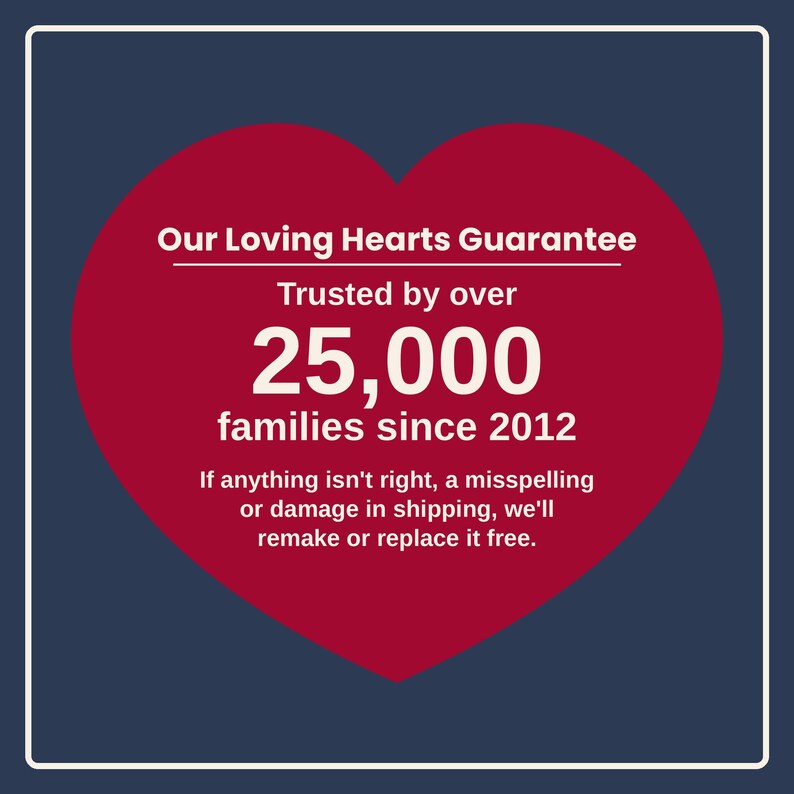 May include: A dark blue square graphic featuring a large red heart. The text reads: Our Loving Hearts Guarantee, Trusted by over 25,000 families since 2012. If anything isn't right, a misspelling or damage in shipping, we'll remake or replace it free.