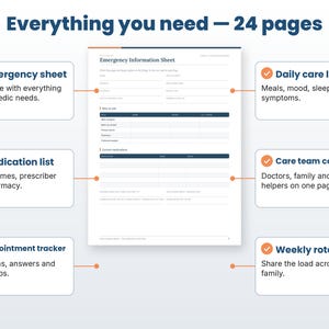 Feature callouts for the caregiver binder page layouts