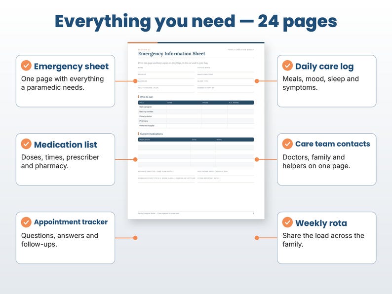 Feature callouts for the caregiver binder page layouts