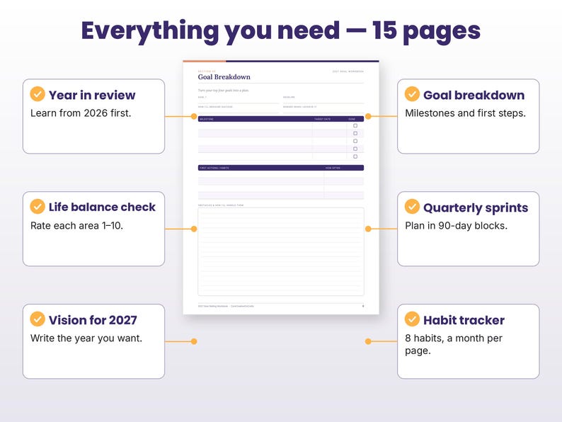 Feature callouts for the 2027 goal setting workbook page layouts