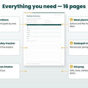 Feature callouts for the ramadan planner 2027 page layouts