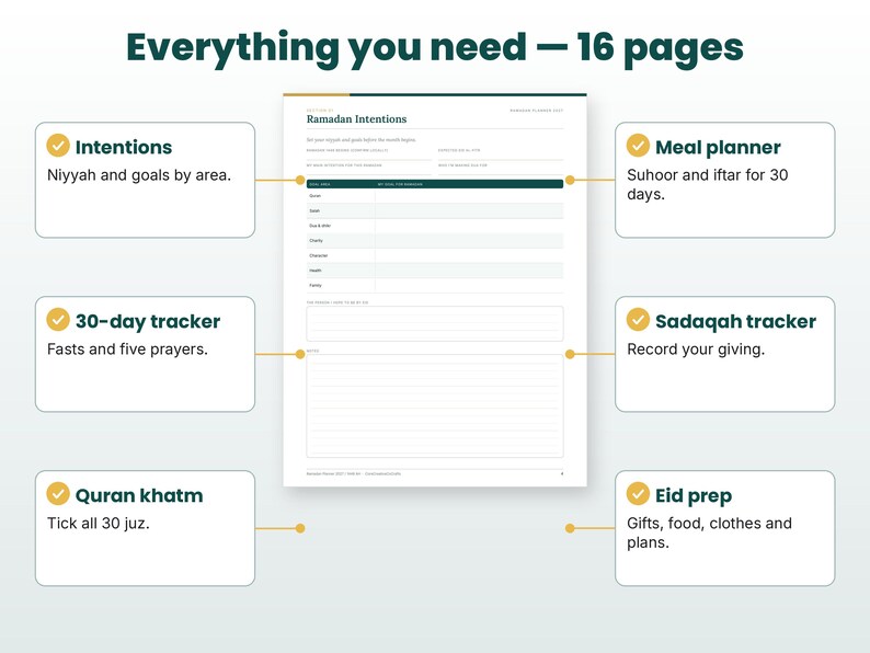 Feature callouts for the ramadan planner 2027 page layouts