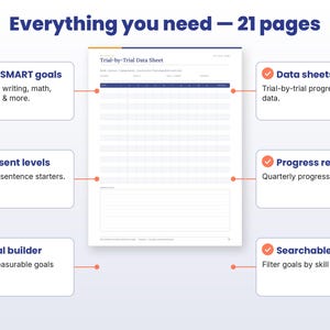 Feature callouts for the iep goal bank page layouts
