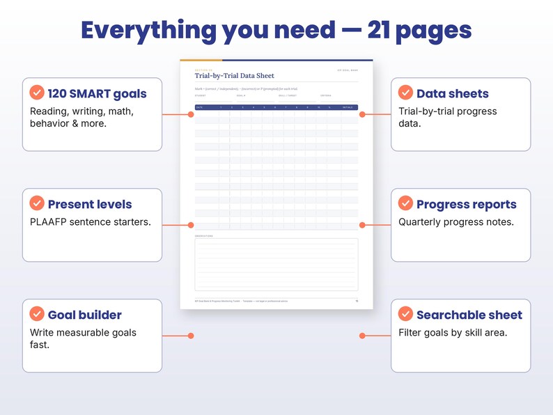 Feature callouts for the iep goal bank page layouts